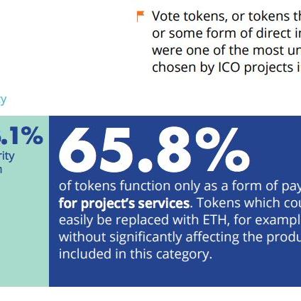 token什么意思