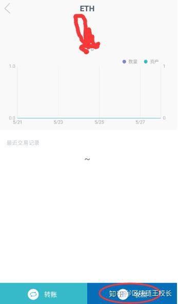 imtoken钱包安全嘛