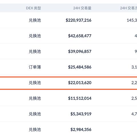 imtoken软件平台介绍