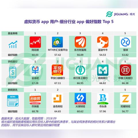 imtoken软件平台介绍