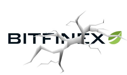 bitfinex冷钱包